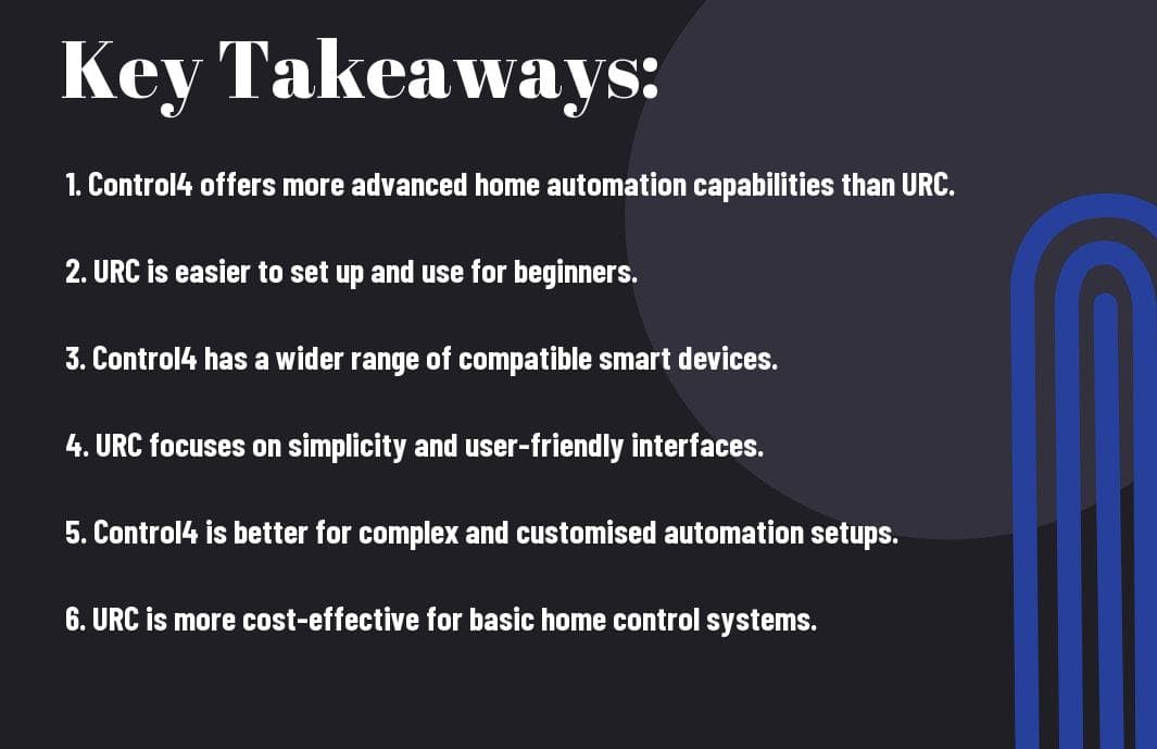 control systems analysis control4 vs urc capabilities yhe SMART HOME