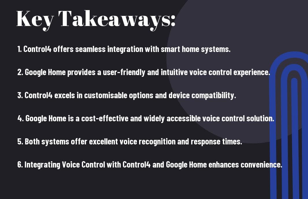 voice control control4 vs google home comparison SMART HOME